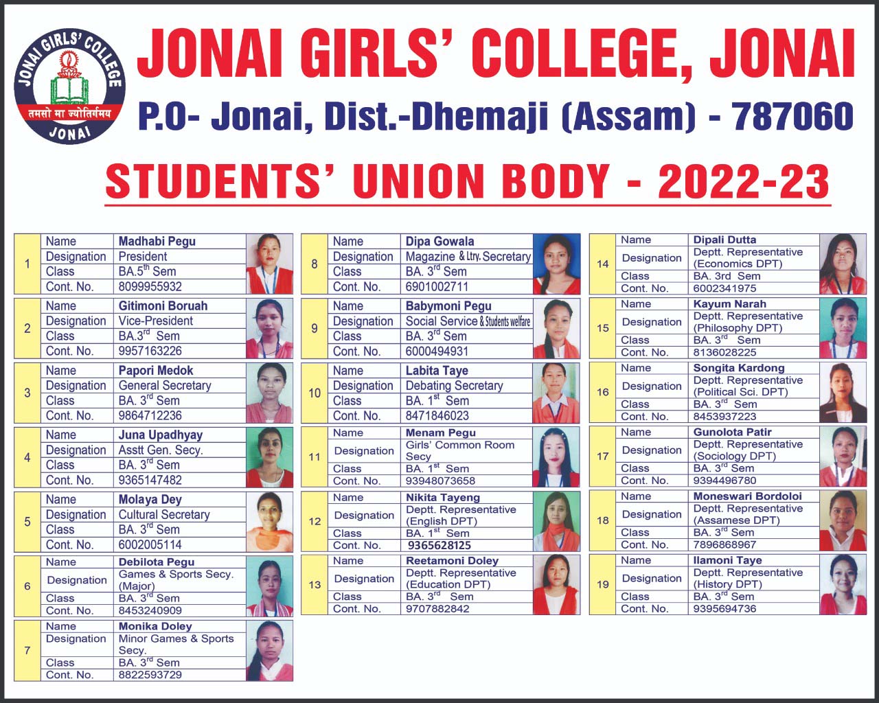 Jonai Girls' College